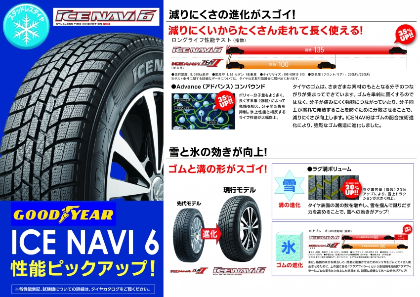 GY_ICENAVI6.jpg
