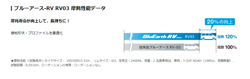 スクリーンショット 2022-02-25 091253.png