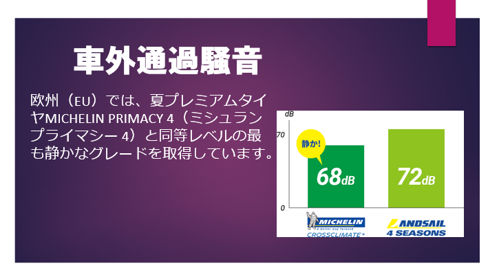 スクリーンショット 2022-02-19 19.23.40.png