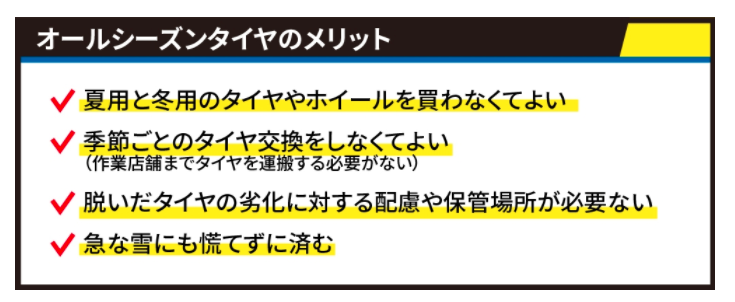 スクリーンショット 2022-03-04 140139.png