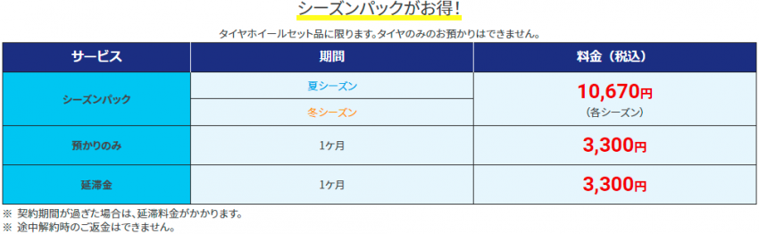 スクリーンショット 2022-03-09 113810.png