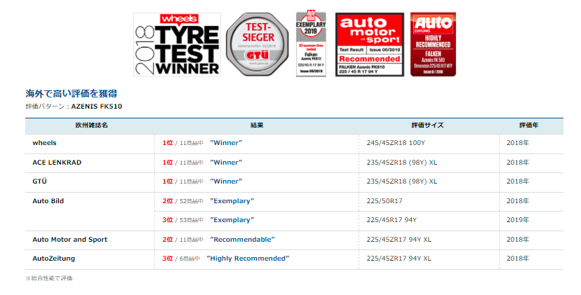 スクリーンショット 2022-03-31 154126.png