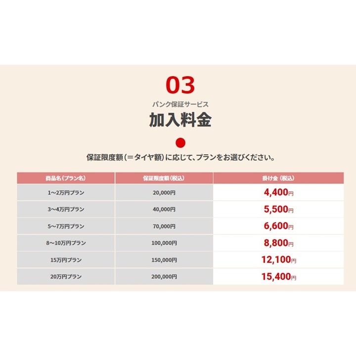 パンク保証　金額.jpg