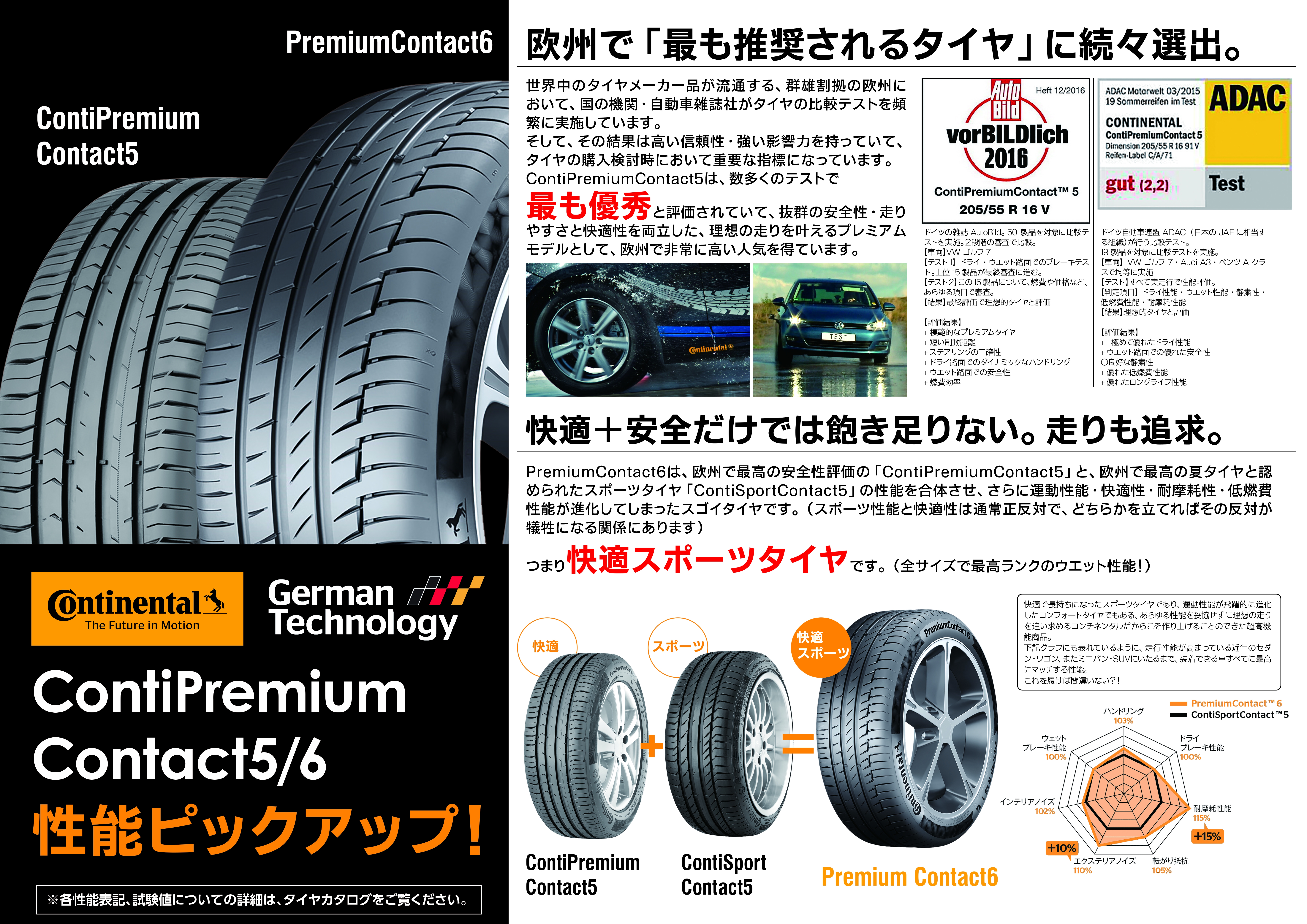 CO_PremiumContact 5_6.jpg