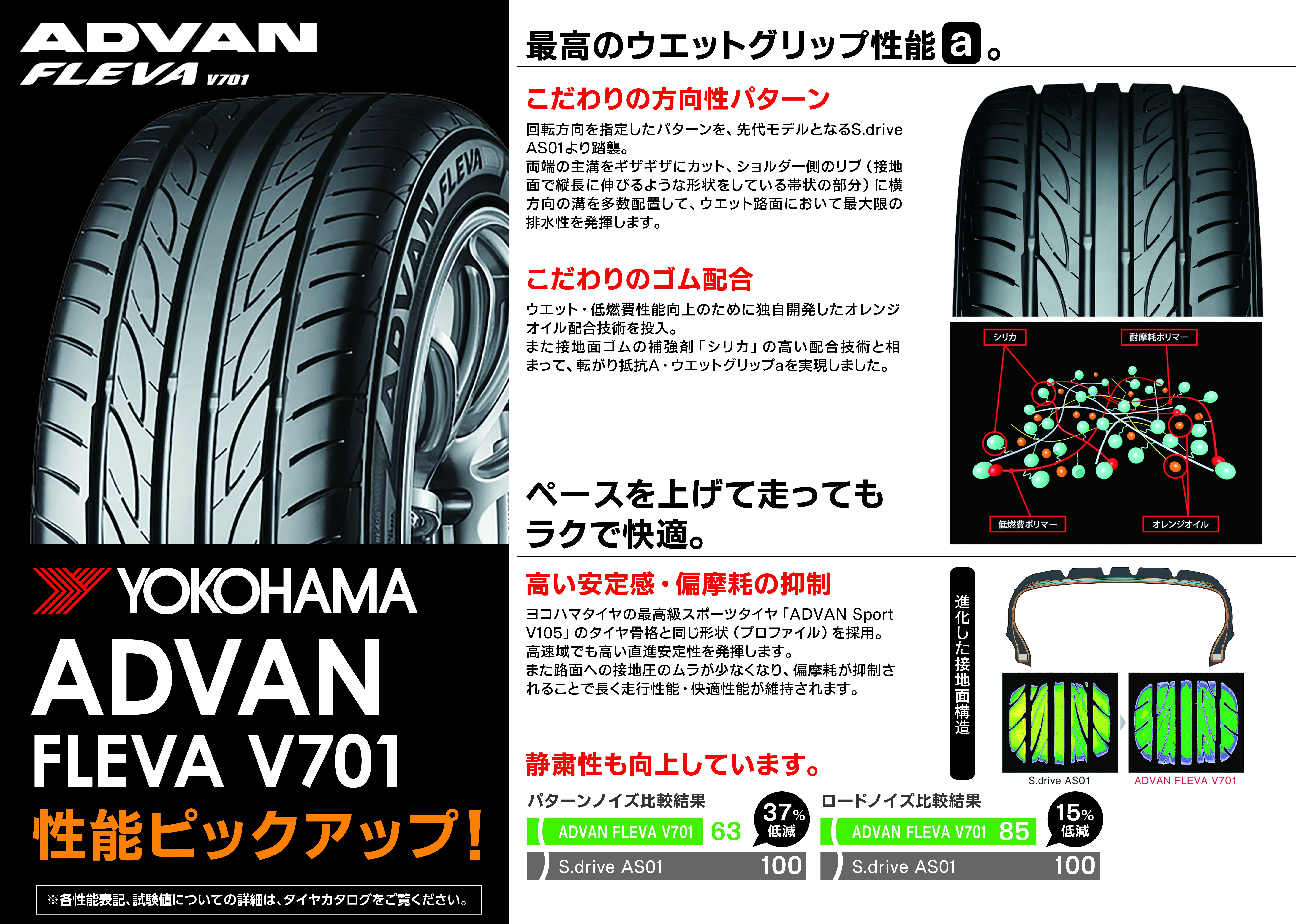 YO_ADVAN FLEVA V701.jpg