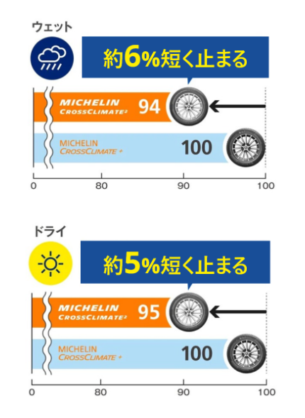 スクリーンショット 2022-05-02 151520.png