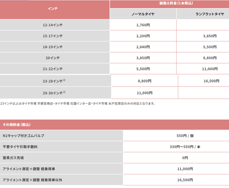 スクリーンショット 2022-05-26 143903.png