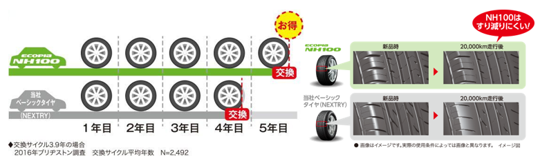 スクリーンショット 2022-06-17 115435.png