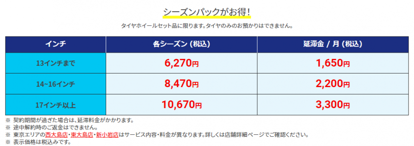 スクリーンショット 2022-09-01 124433.png