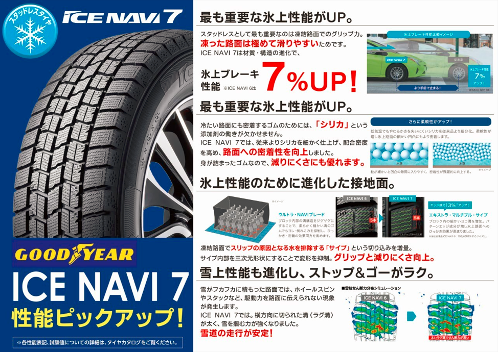 お求めやすい国産スタッドレスお探しなら！GoodYear ICENAVI7！｜タイヤ市場加須店｜タイヤ・スタッドレス・オールシーズンが安いタイヤ専門店