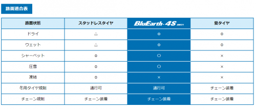 スクリーンショット 2024-06-09 135252.png