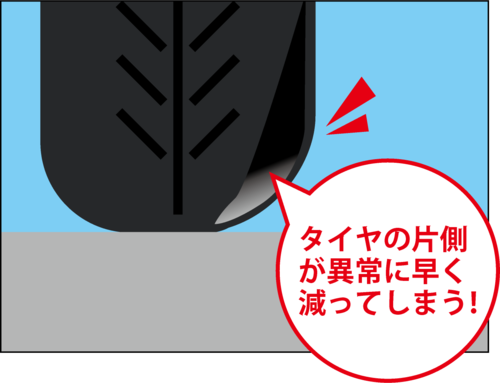 タイヤの片側が異常に早く減ってしまう.png