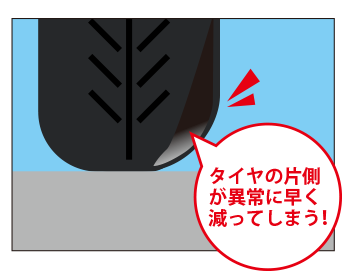 タイヤの片側が異常に早く減ってしまう！