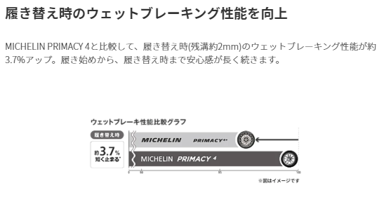 スクリーンショット 2022-07-10 152336.png