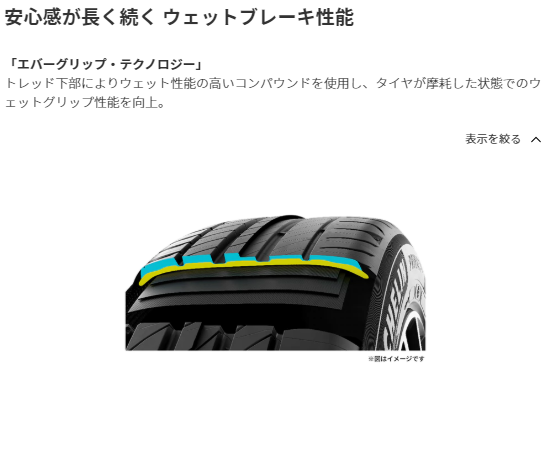 スクリーンショット 2022-07-10 152310.png