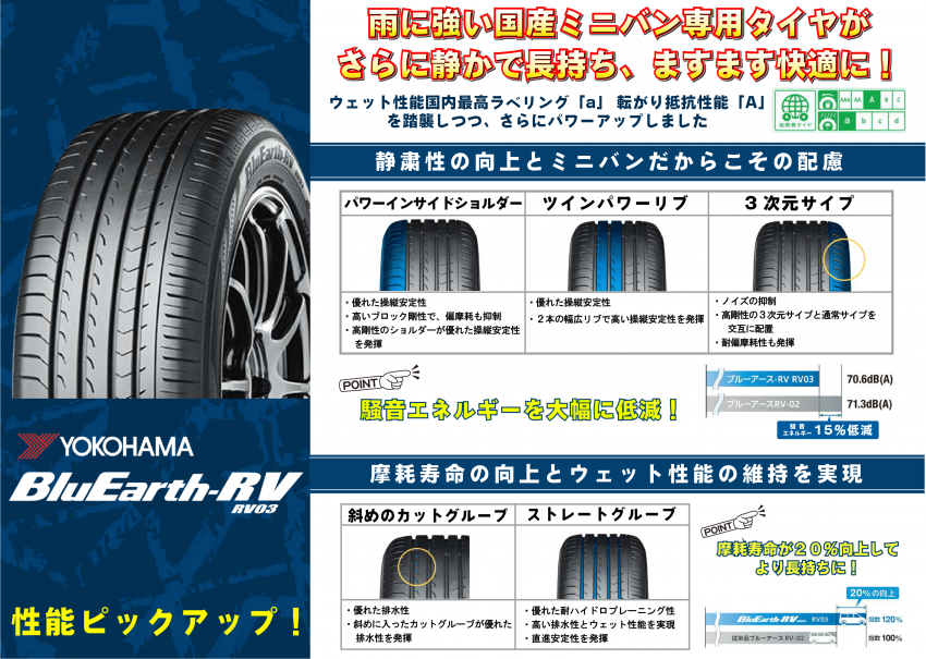 YH_BluEarth RV-03.png