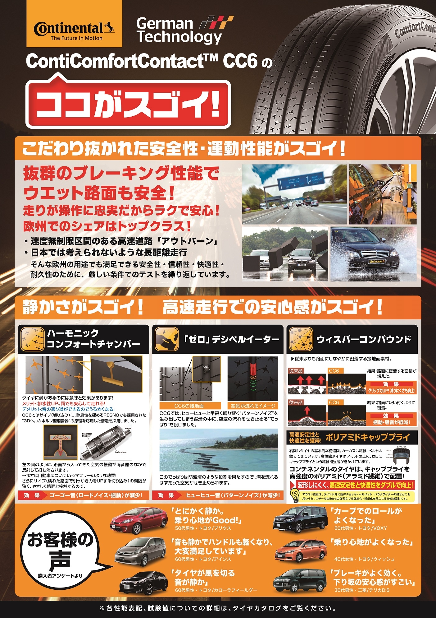 26_ContiConfortContact-CC6POP_縮小.jpg